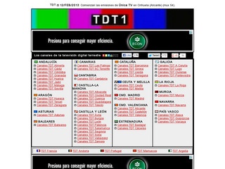 TDT